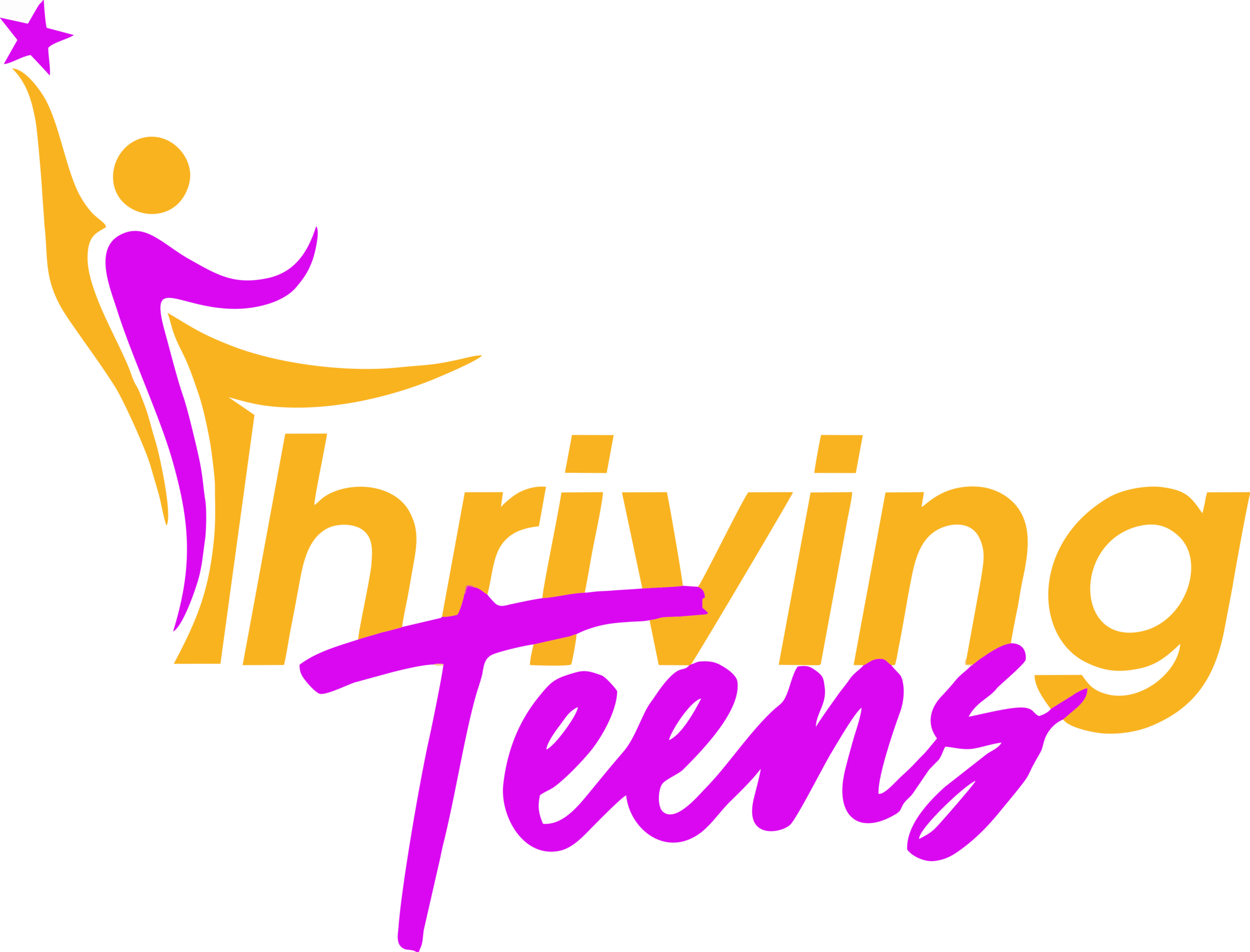 Thriving Teens Foundation
